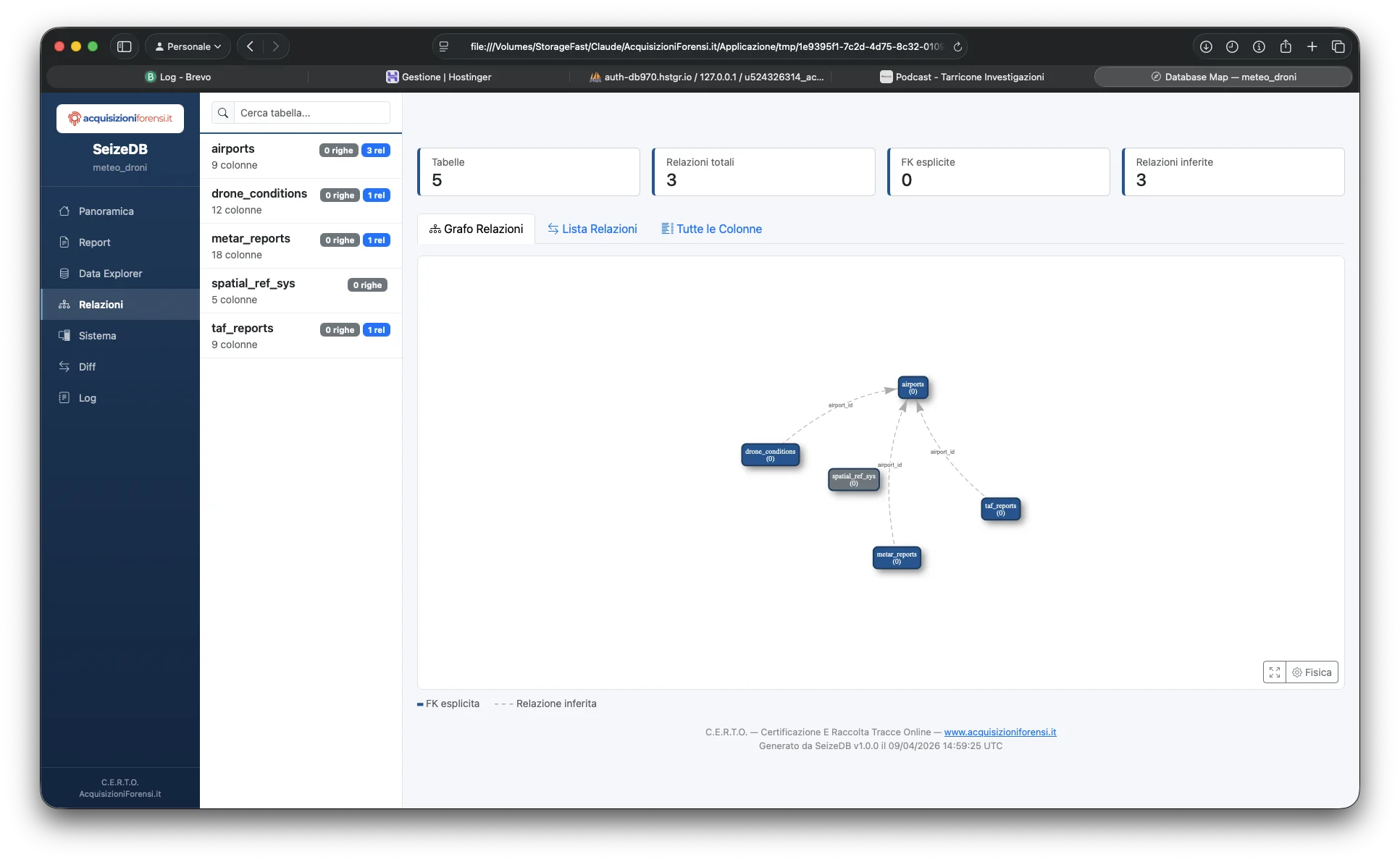 SeizeDB Mappa Relazioni — grafo interattivo tabelle