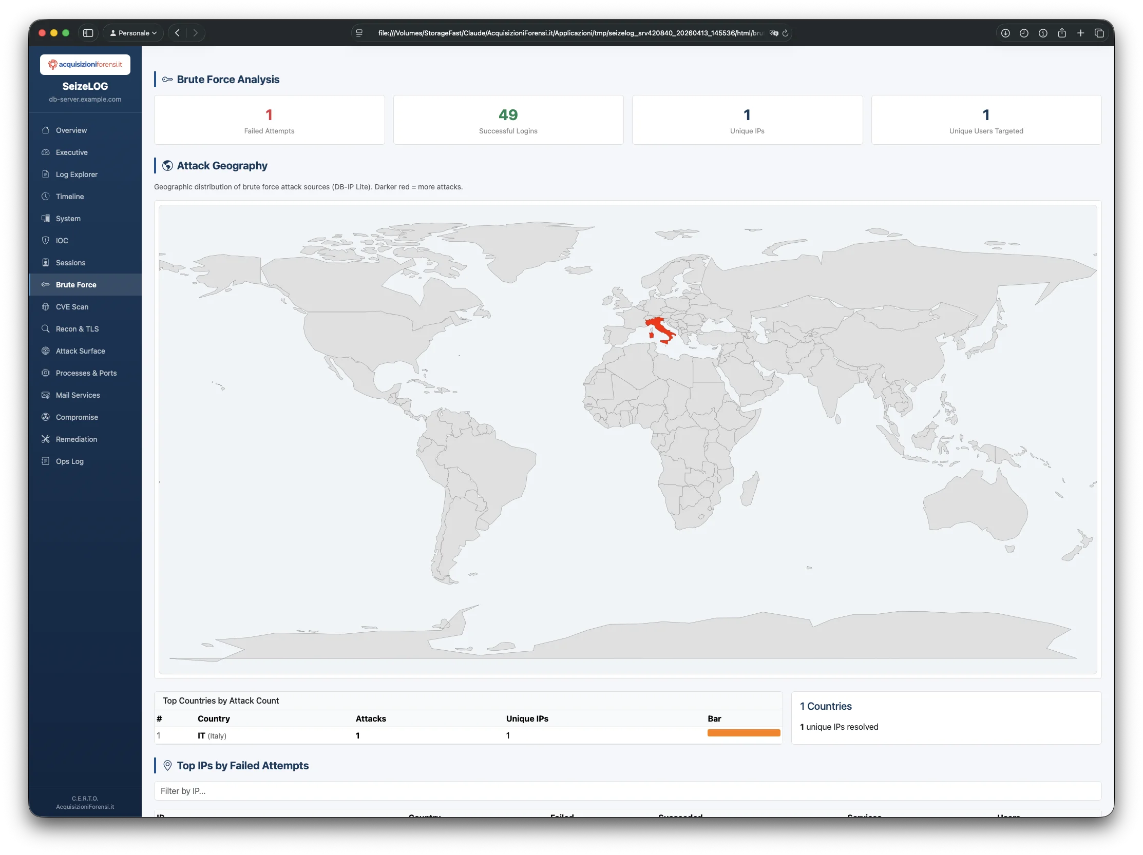 SeizeLOG Brute Force mappa