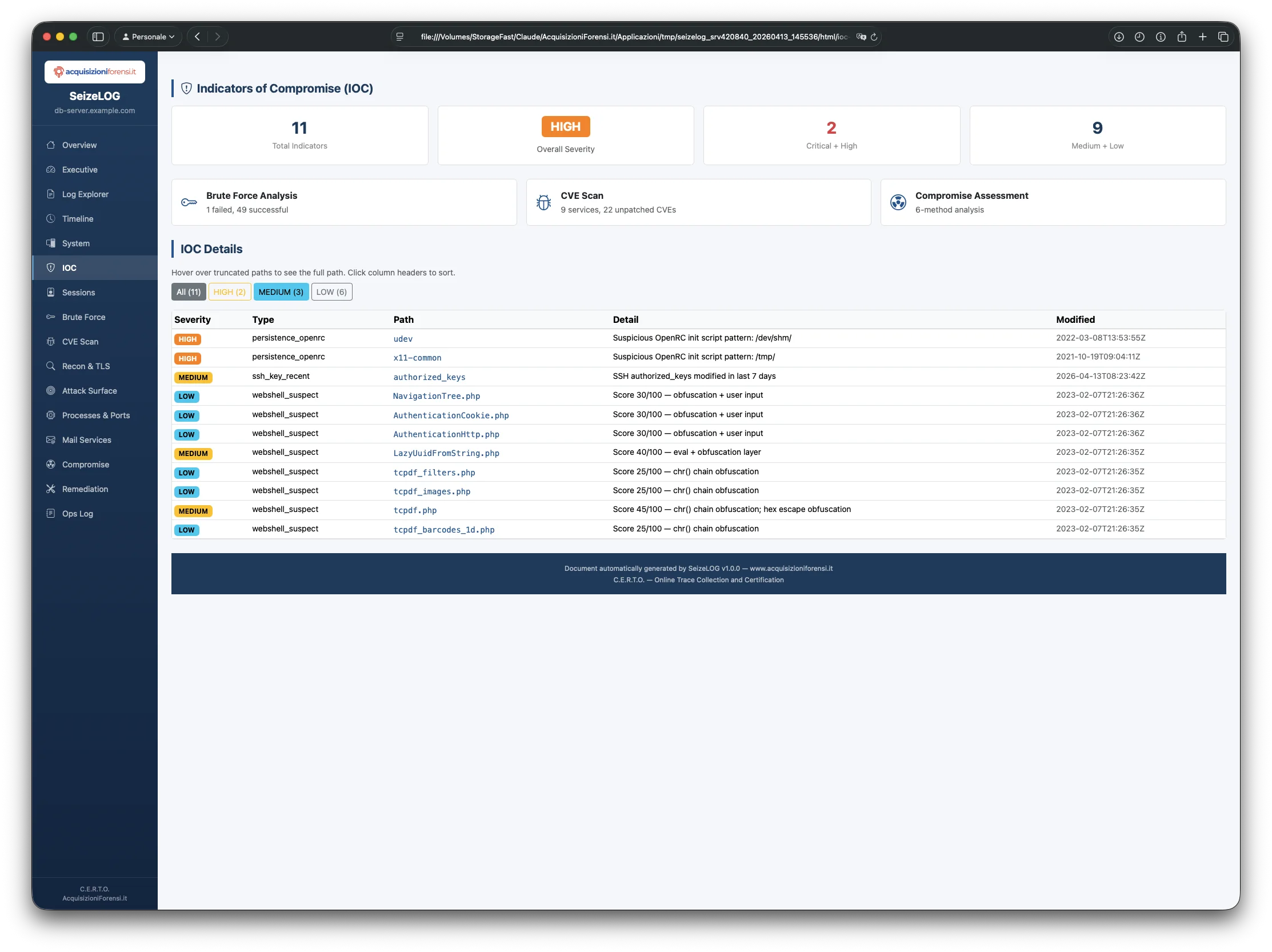 SeizeLOG IOC Indicators